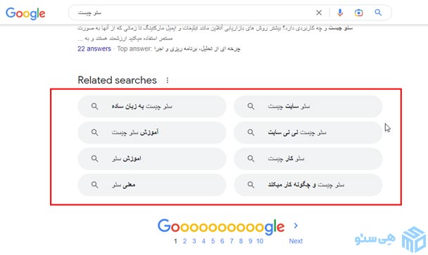 نمونه ای از اعبارات جستجوی مرتبط که گوگل پیشنهاد میدهد
