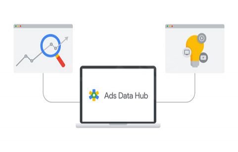 2 راه جدید برای آنالیز داده ها در Ads Data Hub